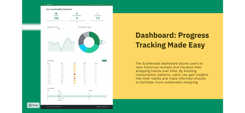 EcoReceipt